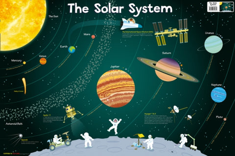 Solar System-9780008304805